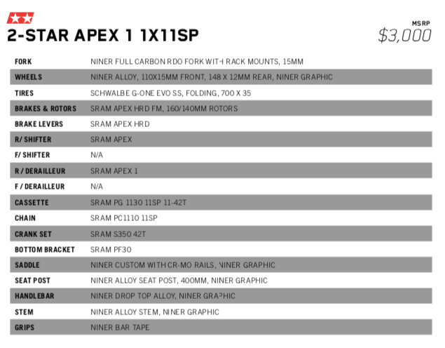 Niner rlt 9 rdo hot sale 2019